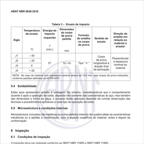 Quais os requisitos de resistência ao impacto?