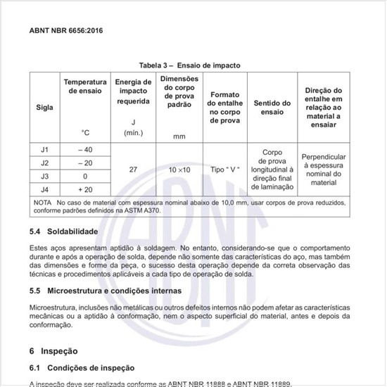 Quais os requisitos de resistência ao impacto?