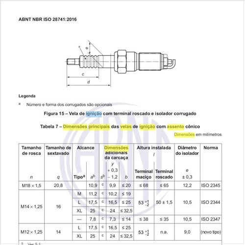 Quais as dimensões principais das velas de ignição com assento cônico?