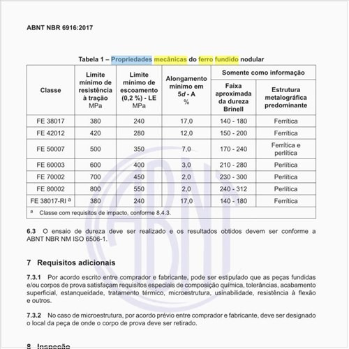 Quais as propriedades mecânicas do ferro fundido nodular?