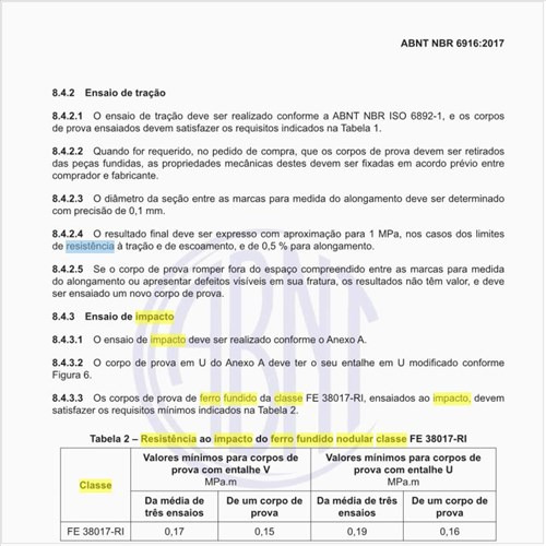 Qual a resistência ao impacto do ferro fundido nodular classe FE 38017-RI?