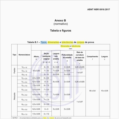Quais os tipos, dimensões e tolerâncias de corpos de prova?