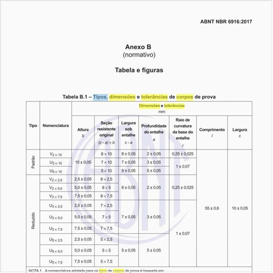 Quais os tipos, dimensões e tolerâncias de corpos de prova?