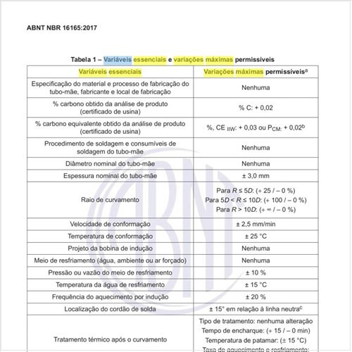 Quais as variáveis essenciais e as variações máximas permissíveis?