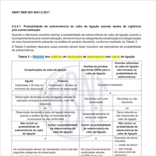 Como pode ser feito um resumo dos critérios de declaração de desempenho dos cabos de ligação?