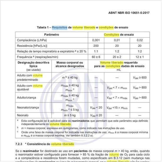 Quais os requisitos de volume liberado e condições de ensaio?
