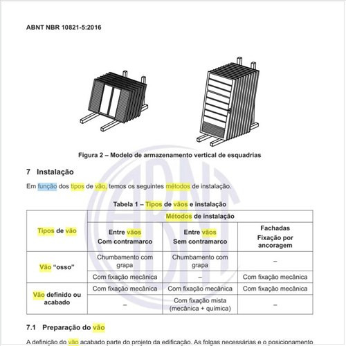 Em função dos tipos de vão, quais os métodos de instalação?
