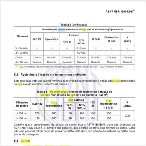 Qual a especificação da dureza em pistões de liga de alumínio?
