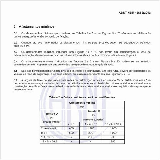 Como devem ser observados os afastamentos mínimos para levar em consideração a rede de telecomunicações?