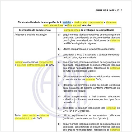 Como instalar e desinstalar componentes e sistemas eletroeletrônicos de Gás Natural Veicular?