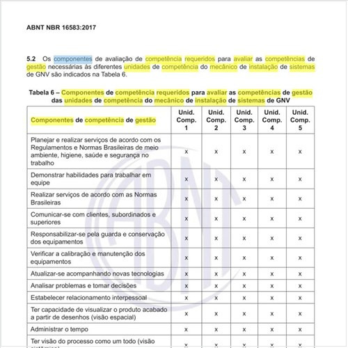 Quais os componentes de competência requeridos para avaliar as competências de gestão das unidades de competência do mecânico de instalação de sistemas de GNV?