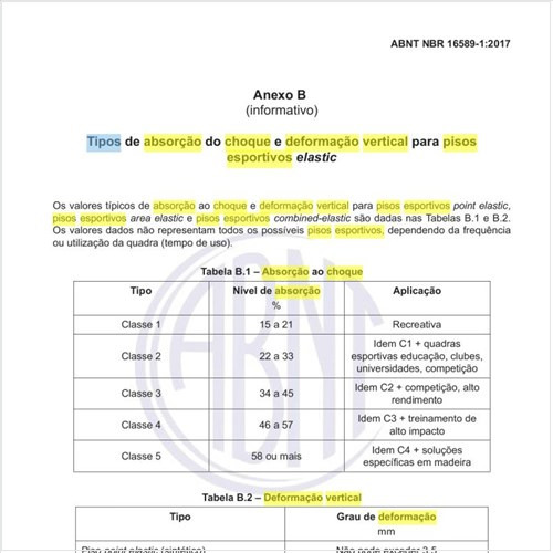 Quais os tipos de absorção do choque e deformação vertical para pisos esportivos elastic?