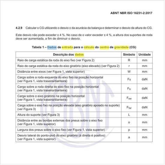 Quais os dados de entrada para o cálculo do centro de gravidade (CG)?