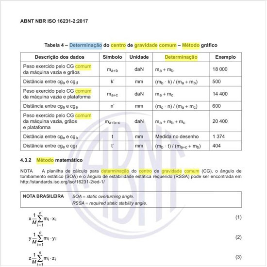 Como se faz a determinação do centro de gravidade comum – método gráfico?
