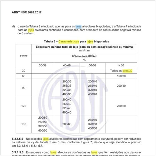 Quais as características para lajes biapoiadas?