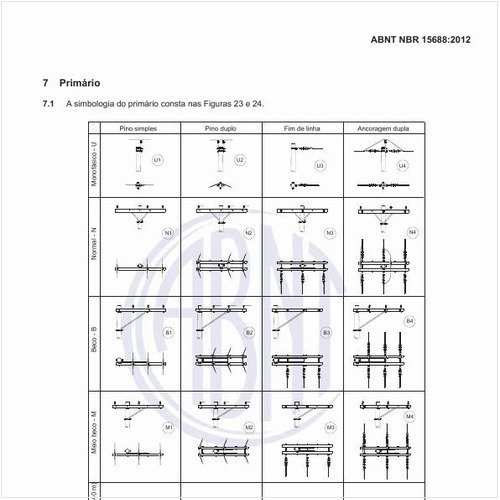 Qual é a simbologia básica usada norma NBR15688 para a rede primária de distribuição de energia elétrica com condutores nus?