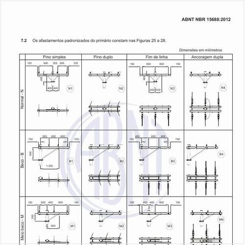 Quais são os afastamentos padronizados para o primário em redes aéreas com condutores nus?
