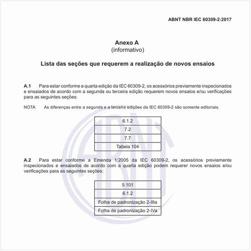 Qual a lista das seções que requerem a realização de novos ensaios?