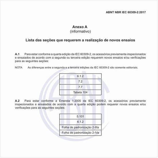 Qual a lista das seções que requerem a realização de novos ensaios?