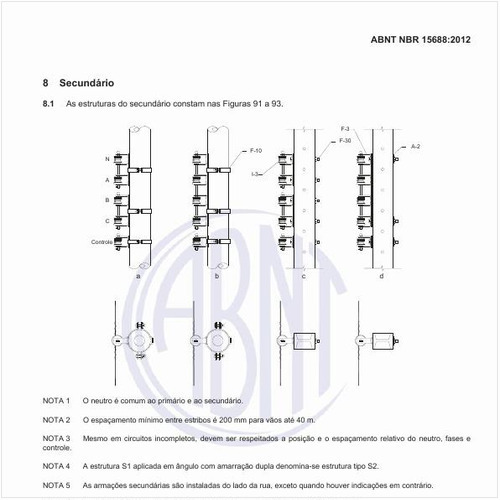 Onde estão estabelecidas na norma NBR15688 as estruturas padronizadas para secundário de redes aéreas com condutors nus?