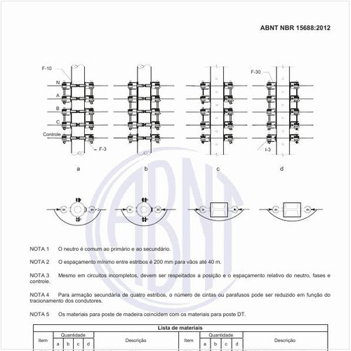 Onde estão estabelecidas na norma NBR15688 as prescrições para o estaiamento de estruturas para redes aéreas de distribuição com condutores nus?