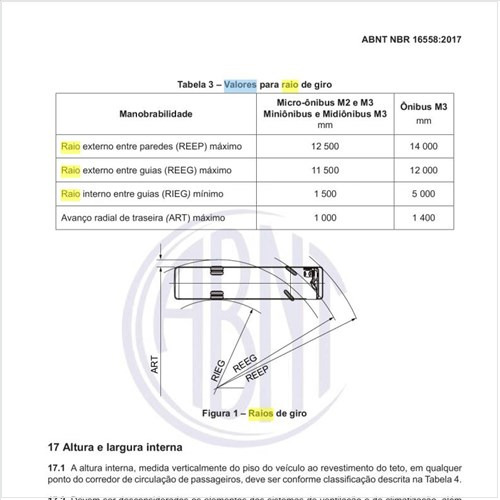 Quais os valores para raio de giro?