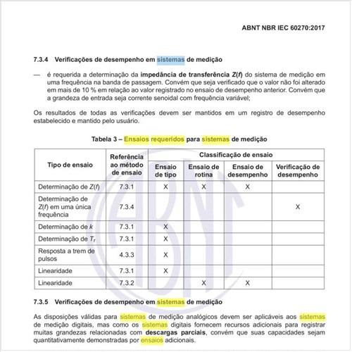 Quais os ensaios requeridos para sistemas de medição?