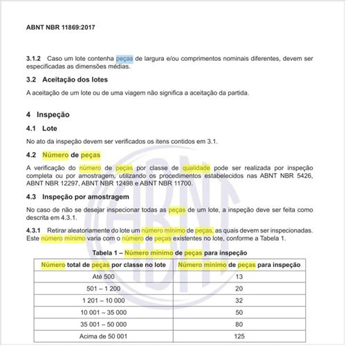Qual o número mínimo de peças para inspeção?