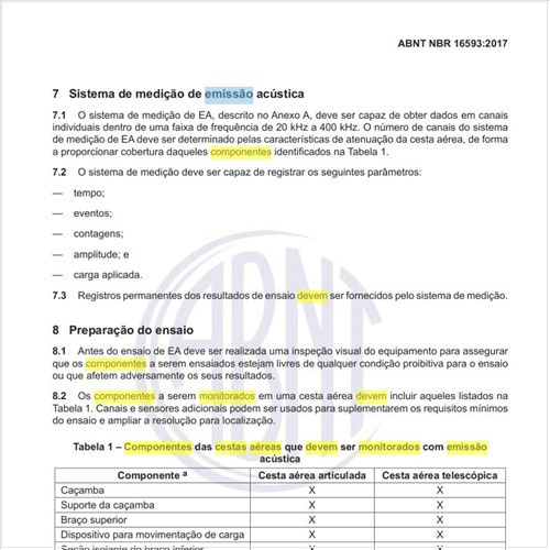 Quais os componentes das cestas aéreas que devem ser monitorados com emissão acústica?
