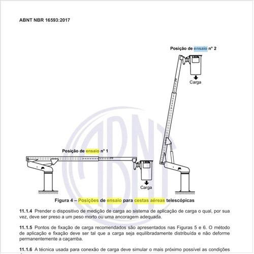 Quais as posições de ensaio para cestas aéreas telescópicas?