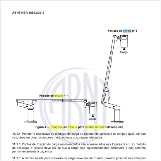 Quais as posições de ensaio para cestas aéreas telescópicas?