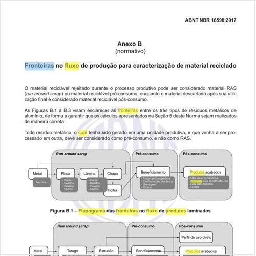 Qual o fluxograma das fronteiras no fluxo de produtos laminados?