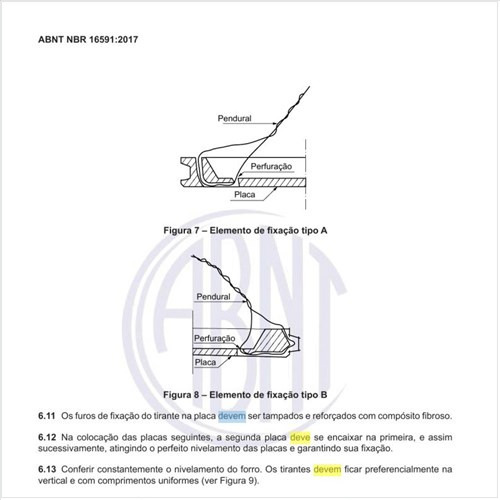 Qual deve ser a posição dos tirantes?