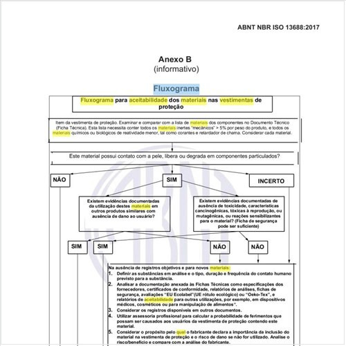 Qual o fluxograma para aceitabilidade dos materiais nas vestimentas de proteção?