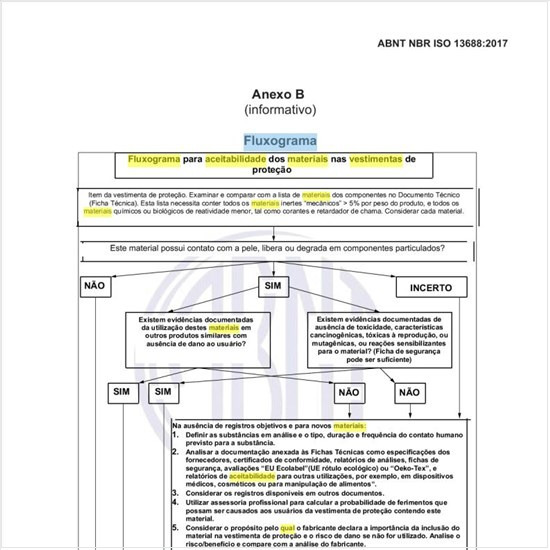Qual o fluxograma para aceitabilidade dos materiais nas vestimentas de proteção?
