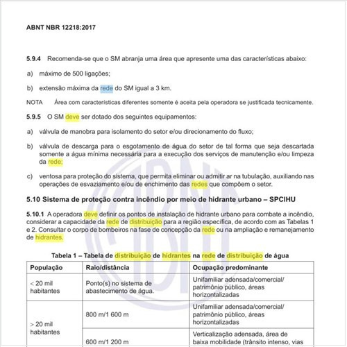 Como deve ser feita a distribuição de hidrantes na rede de distribuição de água?