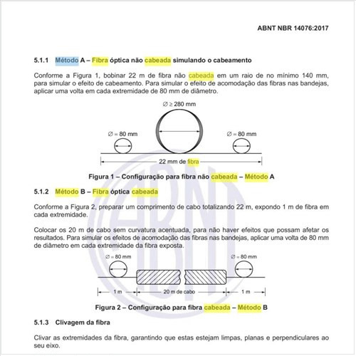 Qual a configuração para fibra não cabeada – Método A?