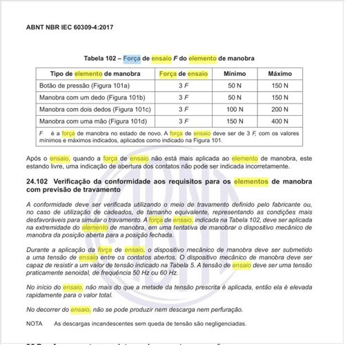 Qual a força de ensaio F do elemento de manobra?