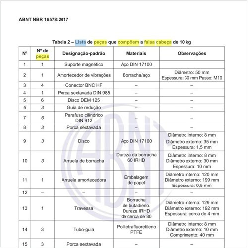 Qual a lista de peças que compõem a falsa cabeça de 10 kg?