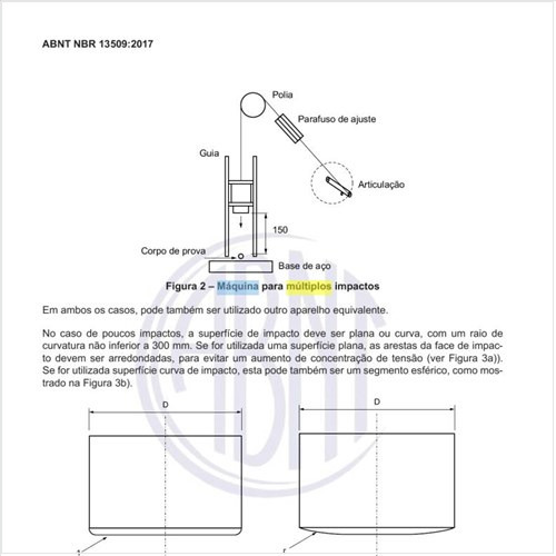 Qual o esquema de uma máquina para múltiplos impactos?
