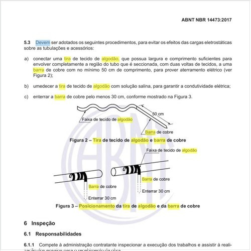 Qual deve ser o posicionamento da tira de algodão e da barra de cobre?