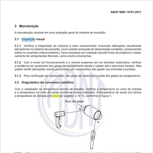 Como deve ser feita a inspeção visual?