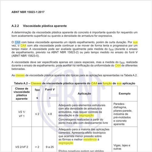 Quais as classes de resistência à segregação do CAA em função de sua aplicação?