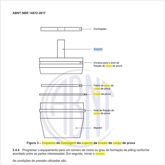 Como pode ser o esquema de montagem do suporte de ensaio do corpo de prova?