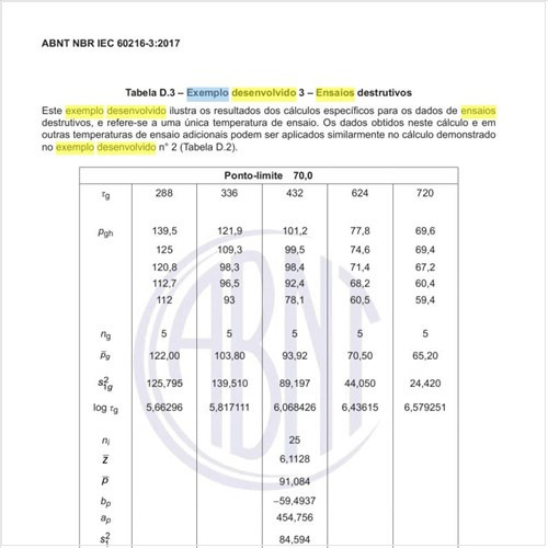 Qual o exemplo desenvolvido para os ensaios destrutivos?