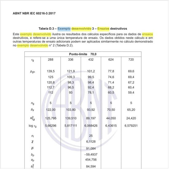 Qual o exemplo desenvolvido para os ensaios destrutivos?