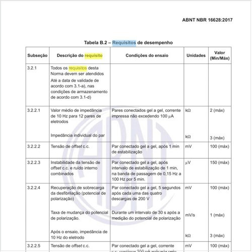 Quais os requisitos de desempenho?