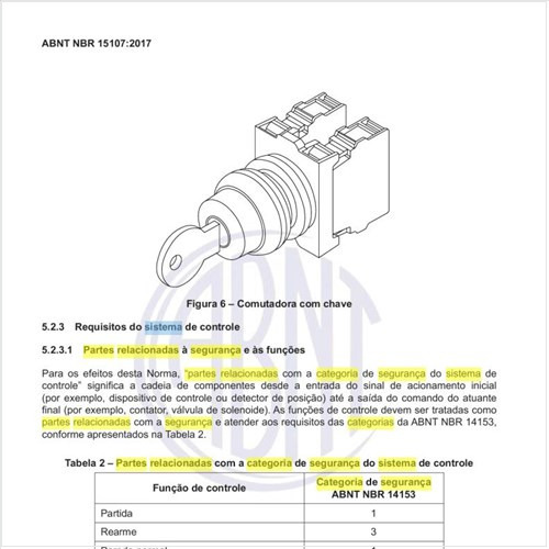 Quais são as partes relacionadas com a categoria de segurança do sistema de controle?