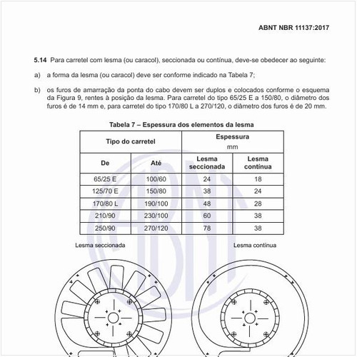 Quais as espessuras dos elementos da lesma (elementos de madeira fixados à face interna de um dos discos, destinados a acomodar e tornar acessível o início do lance de cabo contido na bobina, podendo ser contínuos ou segmentados)?