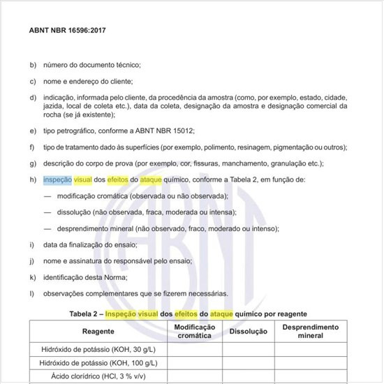 Quais os parâmetros para a inspeção visual dos efeitos do ataque químico?